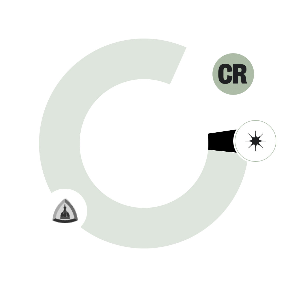 graph of purchase