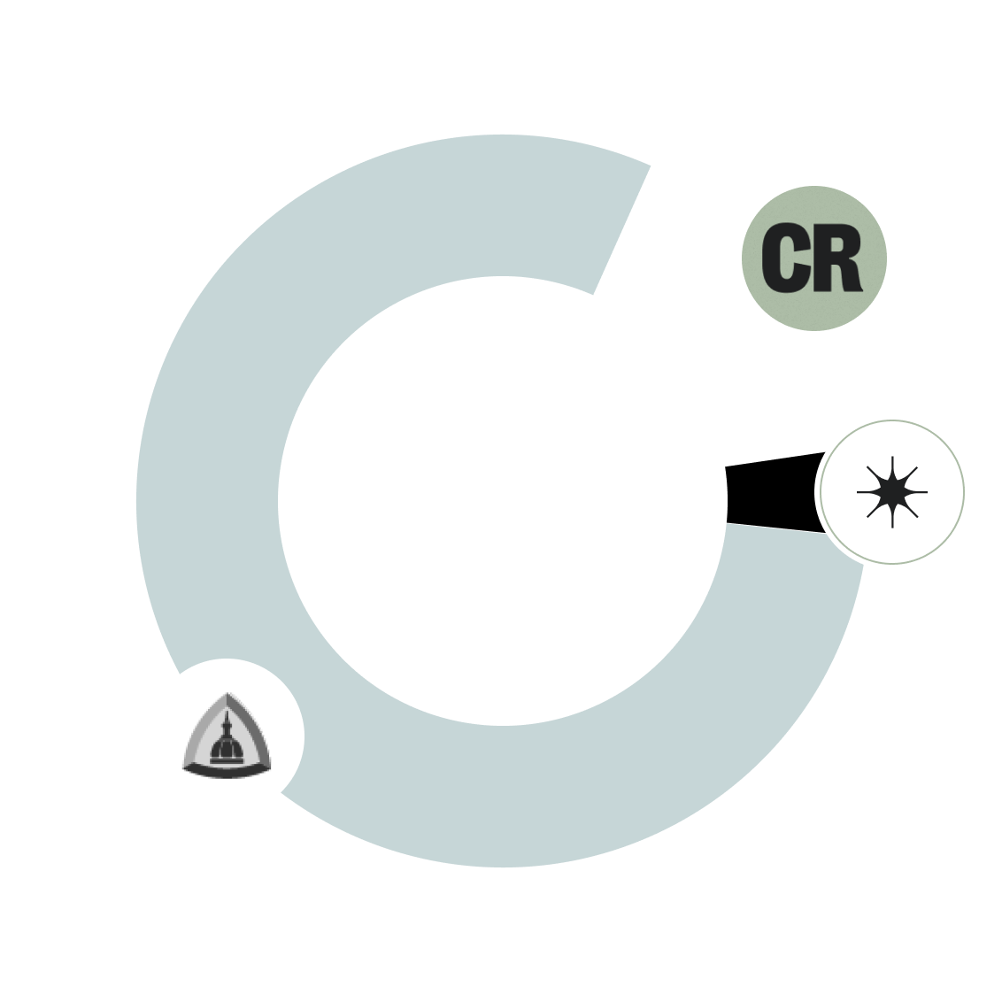 graph of purchase