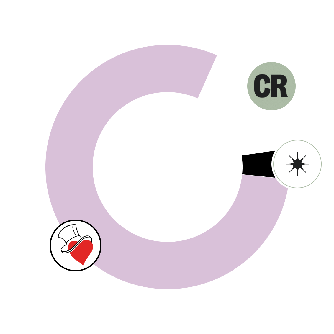 graph of purchase