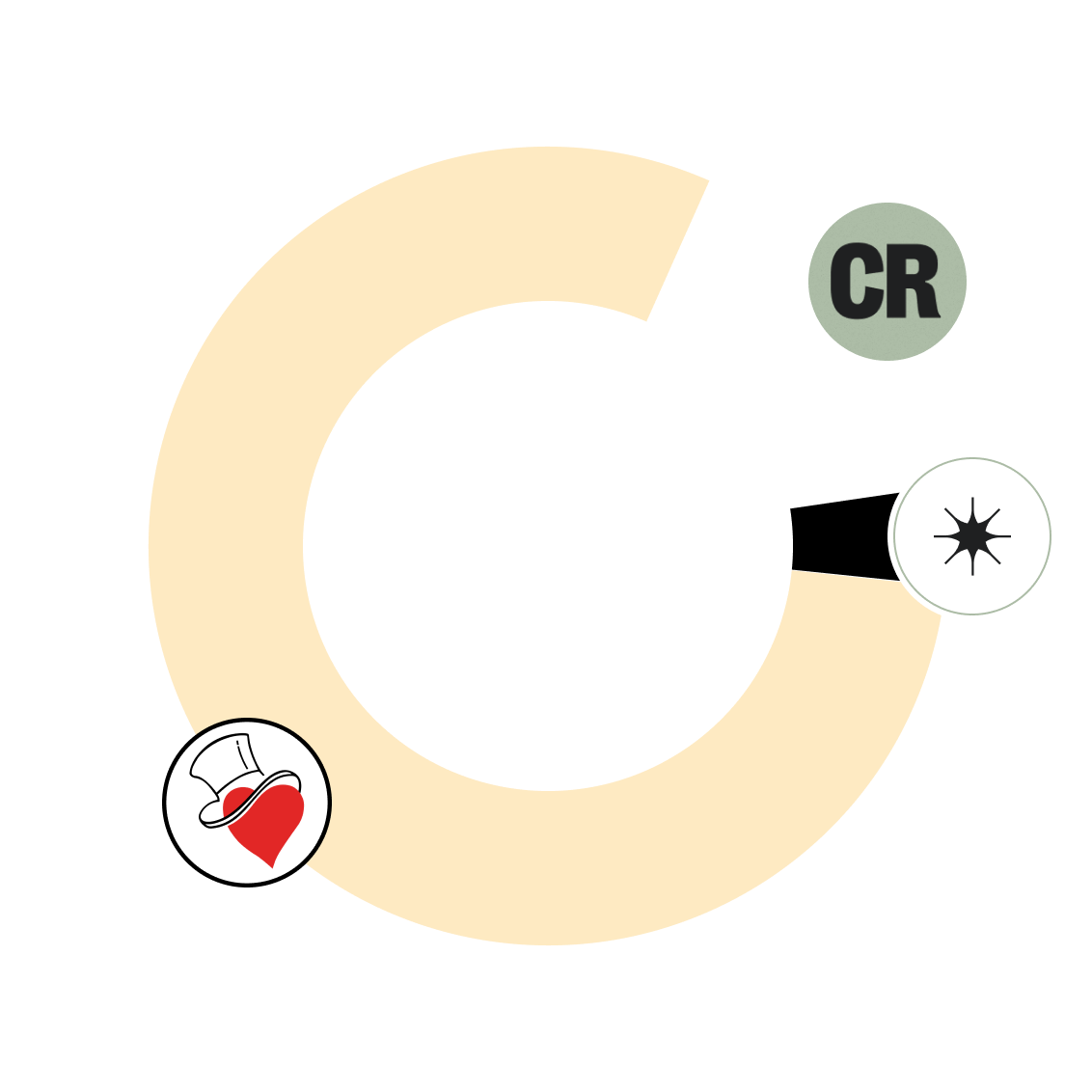 graph of purchase